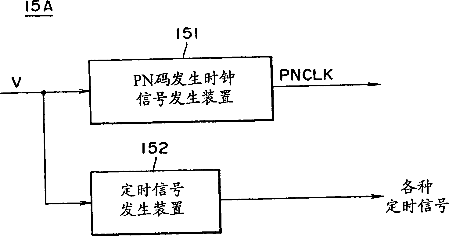 Image signal transmitting method, superimposed signal extracting method, image signal output and receiving apparatus, and image signal recording medium