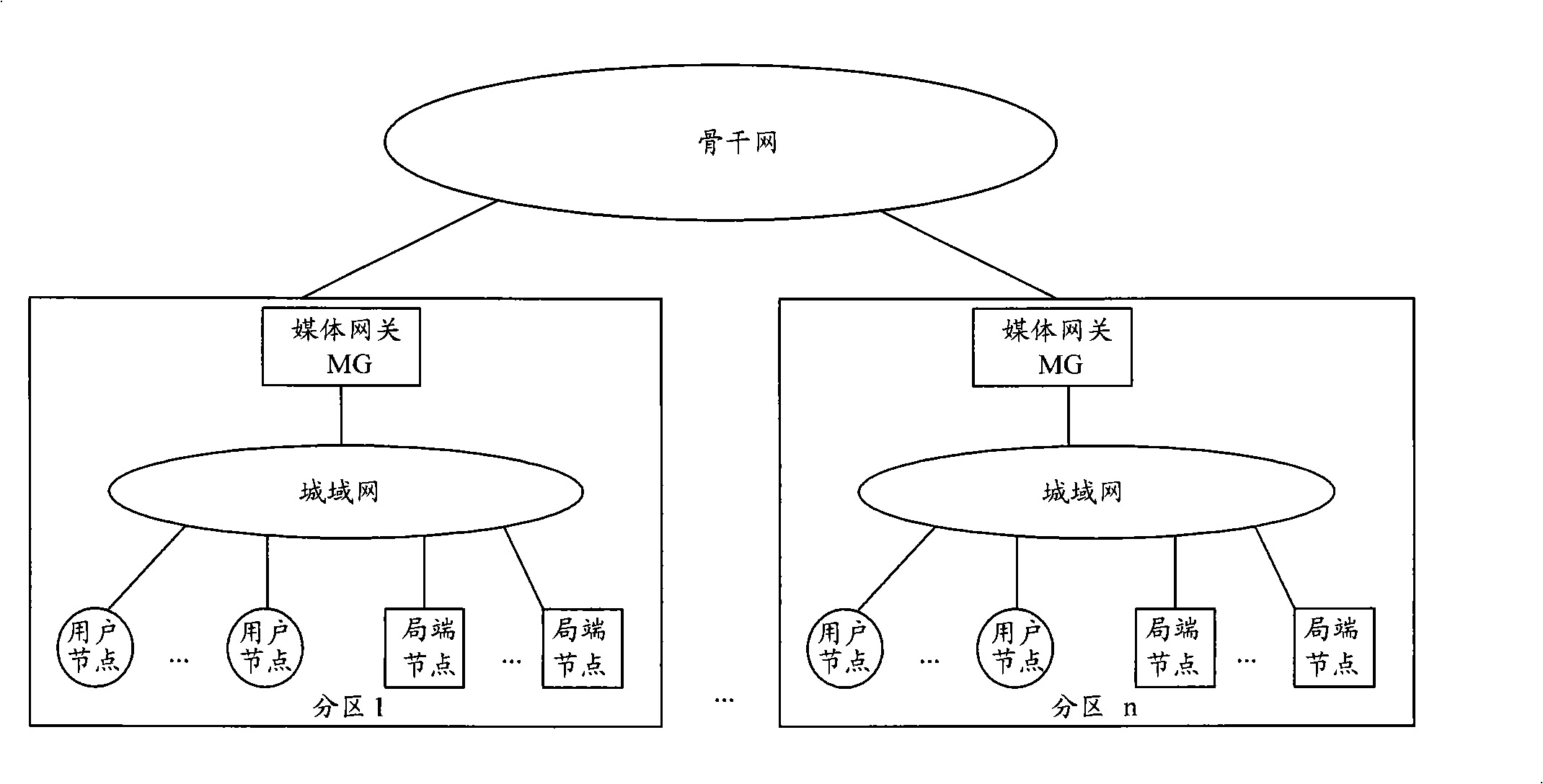 Method for storing VOD medium of equity network and media demanding system thereof