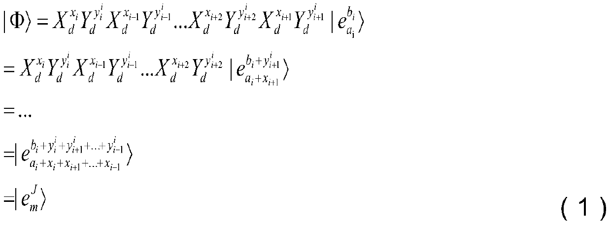 Multi-party quantum key negotiation method, computer terminal and storage device