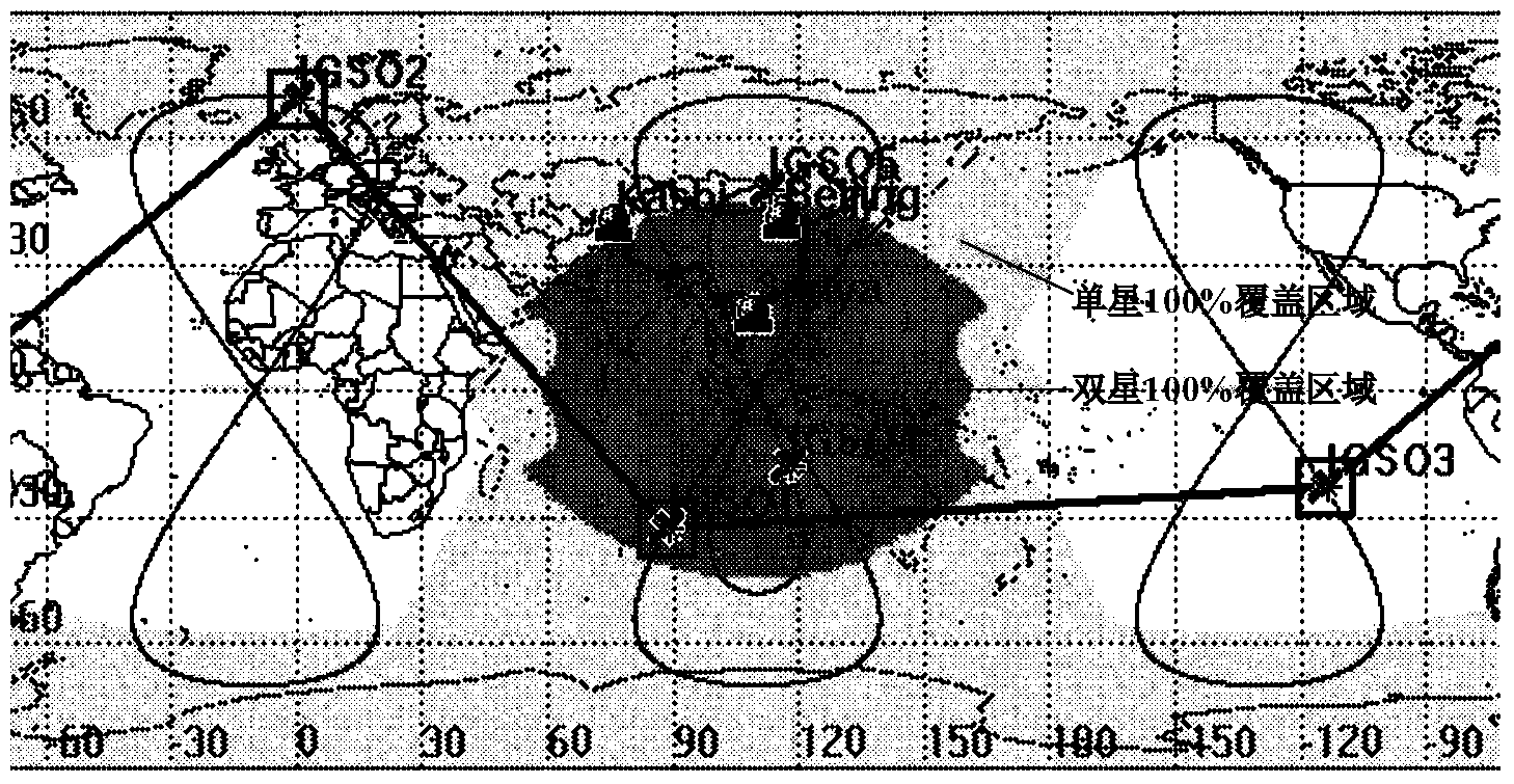 Mixed orbit IGSO (inclined geosynchronous satellite orbit) constellation capable of covering target area and global scale
