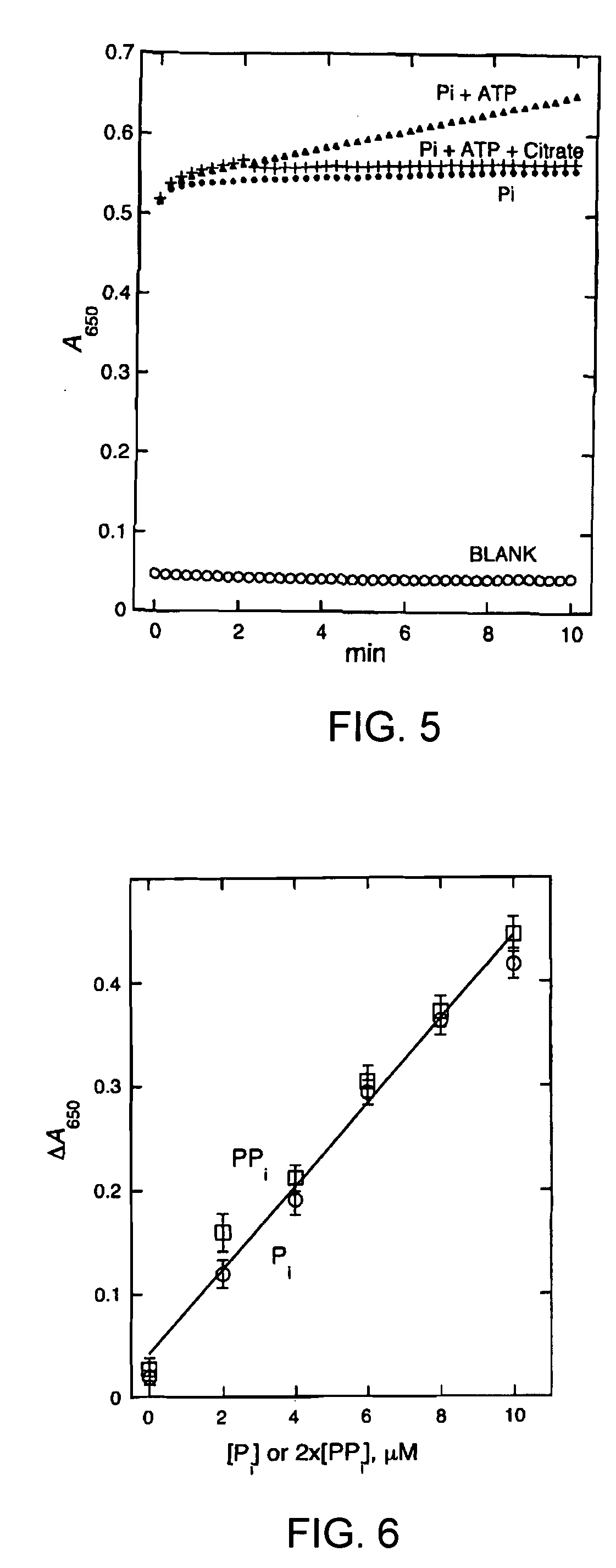 Inhibitors of MshC and Homologs Thereof, and Methods of Identifying Same