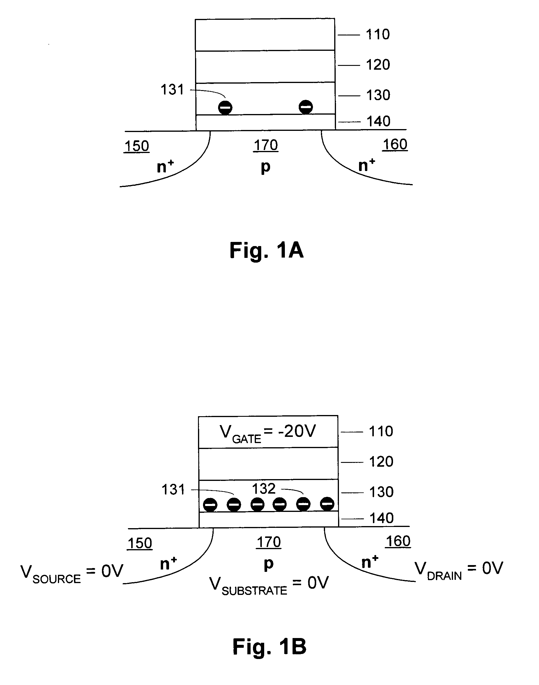 Operation scheme with high work function gate and charge balancing for charge trapping non-volatile memory
