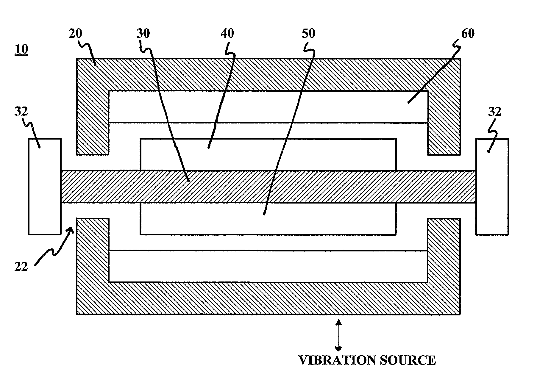 Non-resonant energy harvesting devices and methods