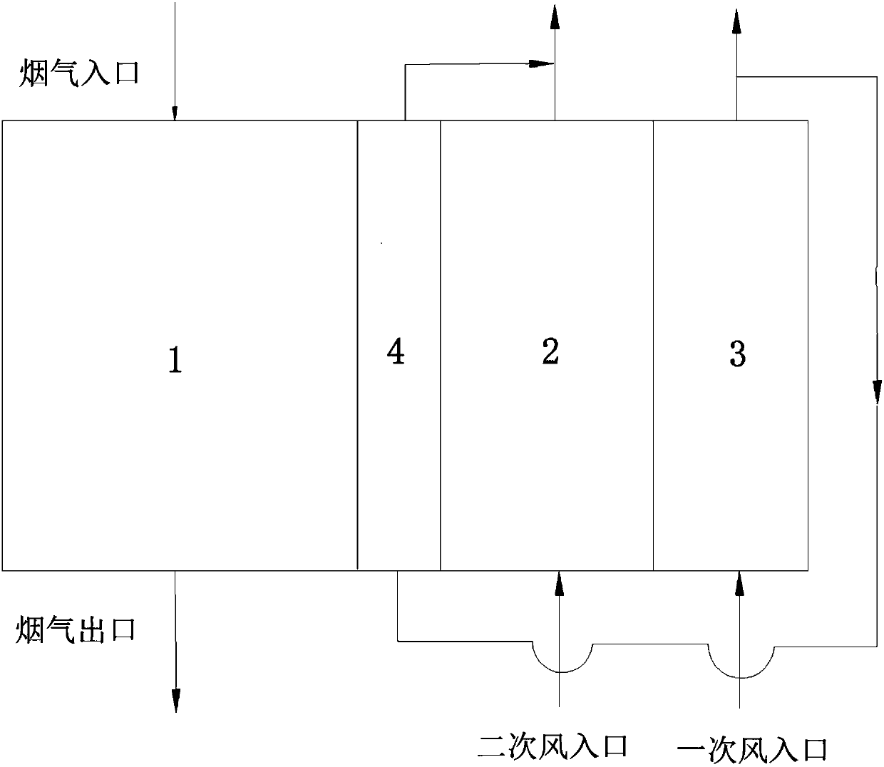 Air preheater and quartered-bin ventilation method thereof