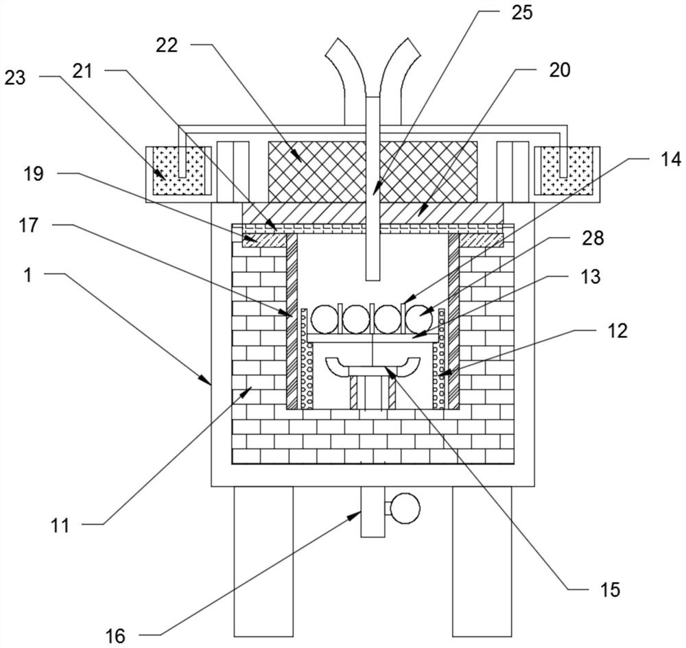 Wire and cable horizontal combustion test device and test method thereof