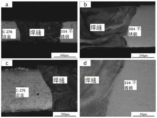 Metallographic corrosion method for Hastelloy C-276 and 304 stainless steel laser welded joint