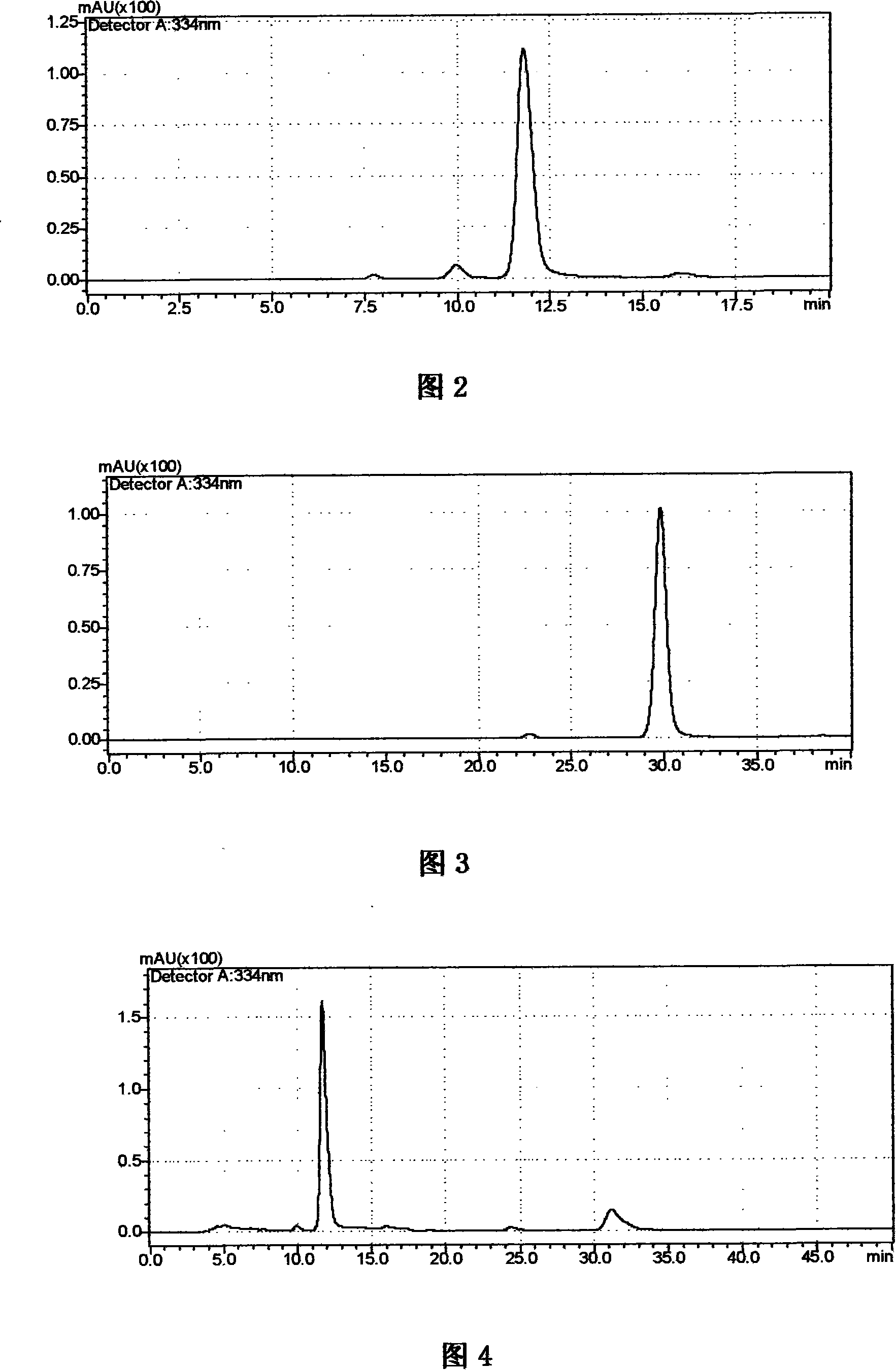 Composition extracted from tubiflorae cistanche salsa, use thereof and method of extracting the same