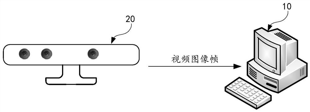 Behavior recognition method and device and storage medium