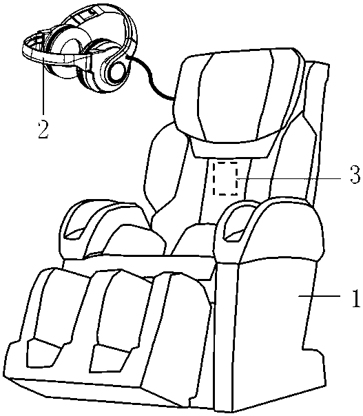 Intelligent brain wave controlled massage chair and control method thereof