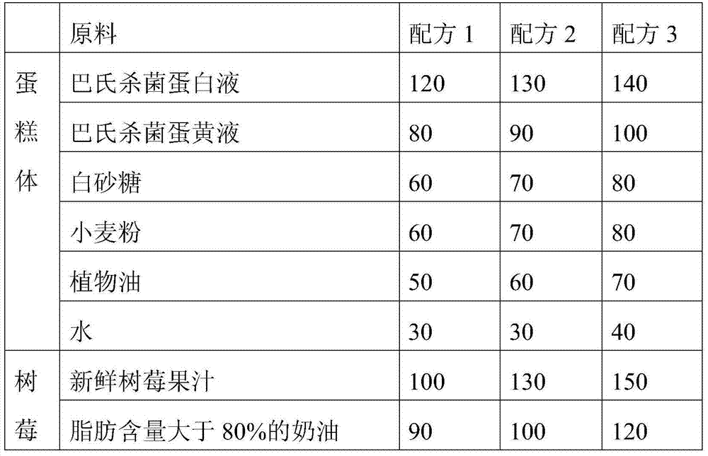 Frozen mousse cake and industrial preparation method thereof