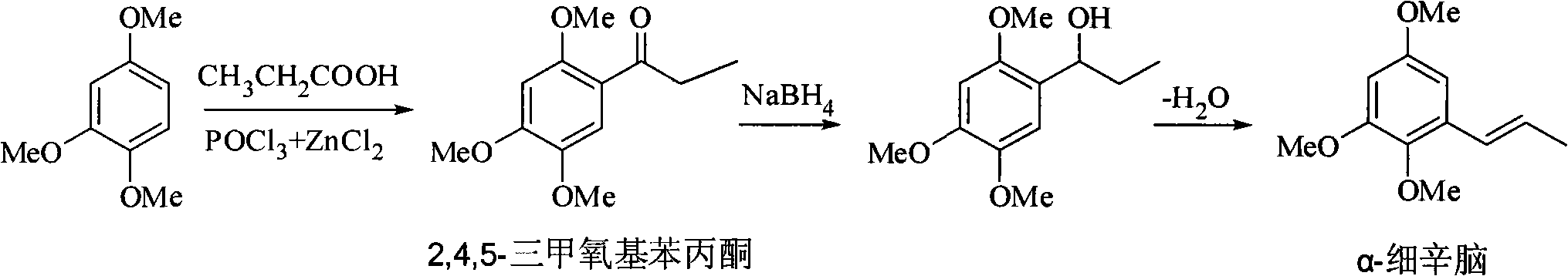 Method for synthesizing 2,4,5-trimethoxyethylphenylketone intermediate of alpha-asarin