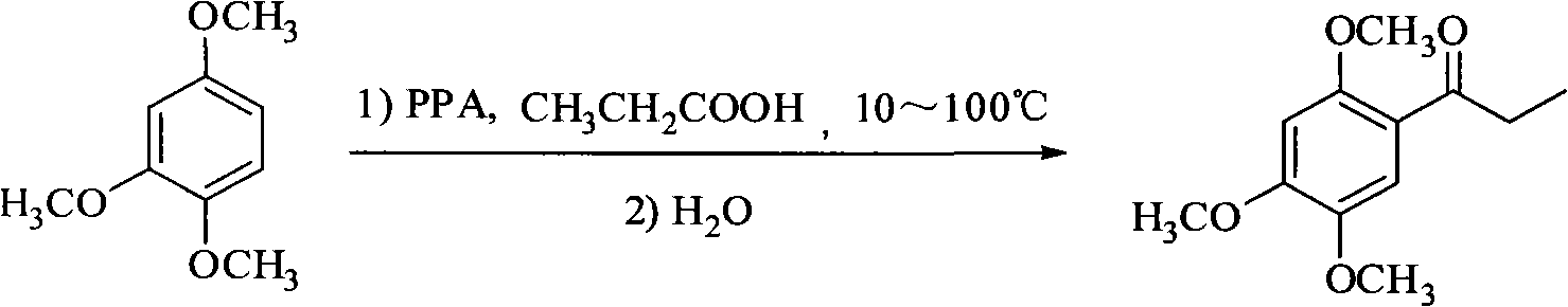 Method for synthesizing 2,4,5-trimethoxyethylphenylketone intermediate of alpha-asarin