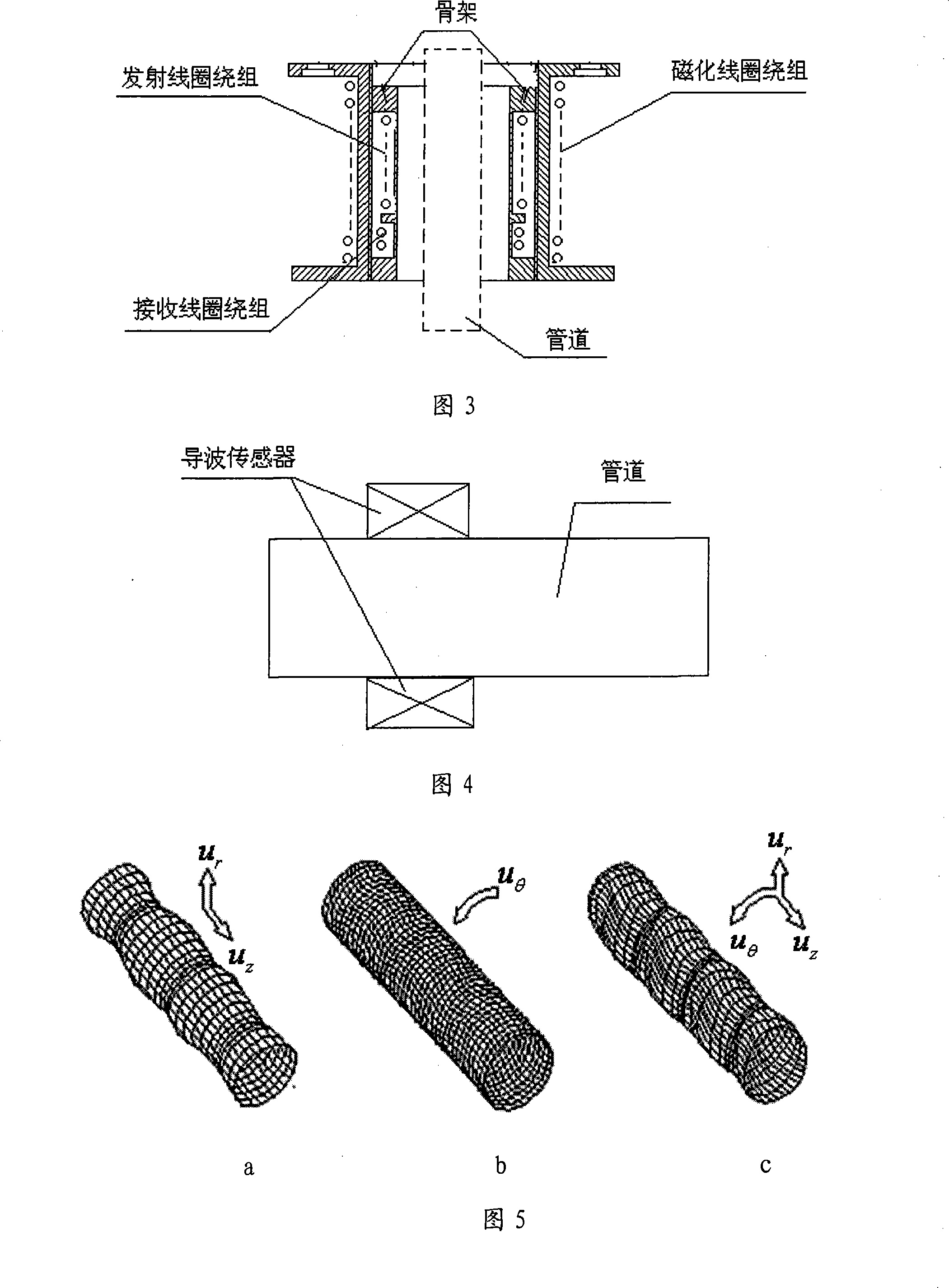 Fast checking method for pipe defect and nondestructive testing apparatus