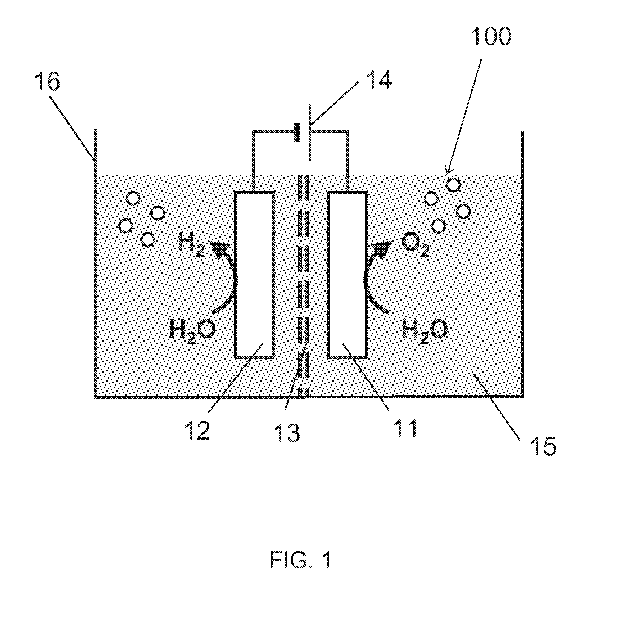 Method for generating oxygen, and water electrolysis device