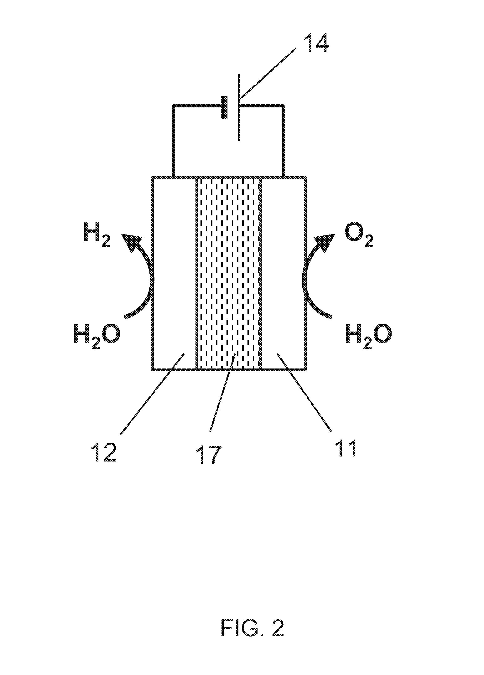 Method for generating oxygen, and water electrolysis device