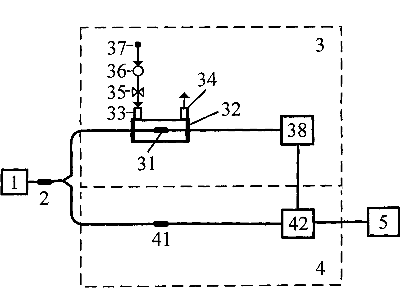 Optical fiber methane sensing system based on fiber core mismatch