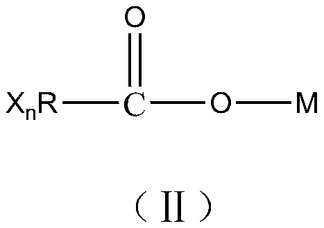 Method for preparing isocyanate with low chloride content