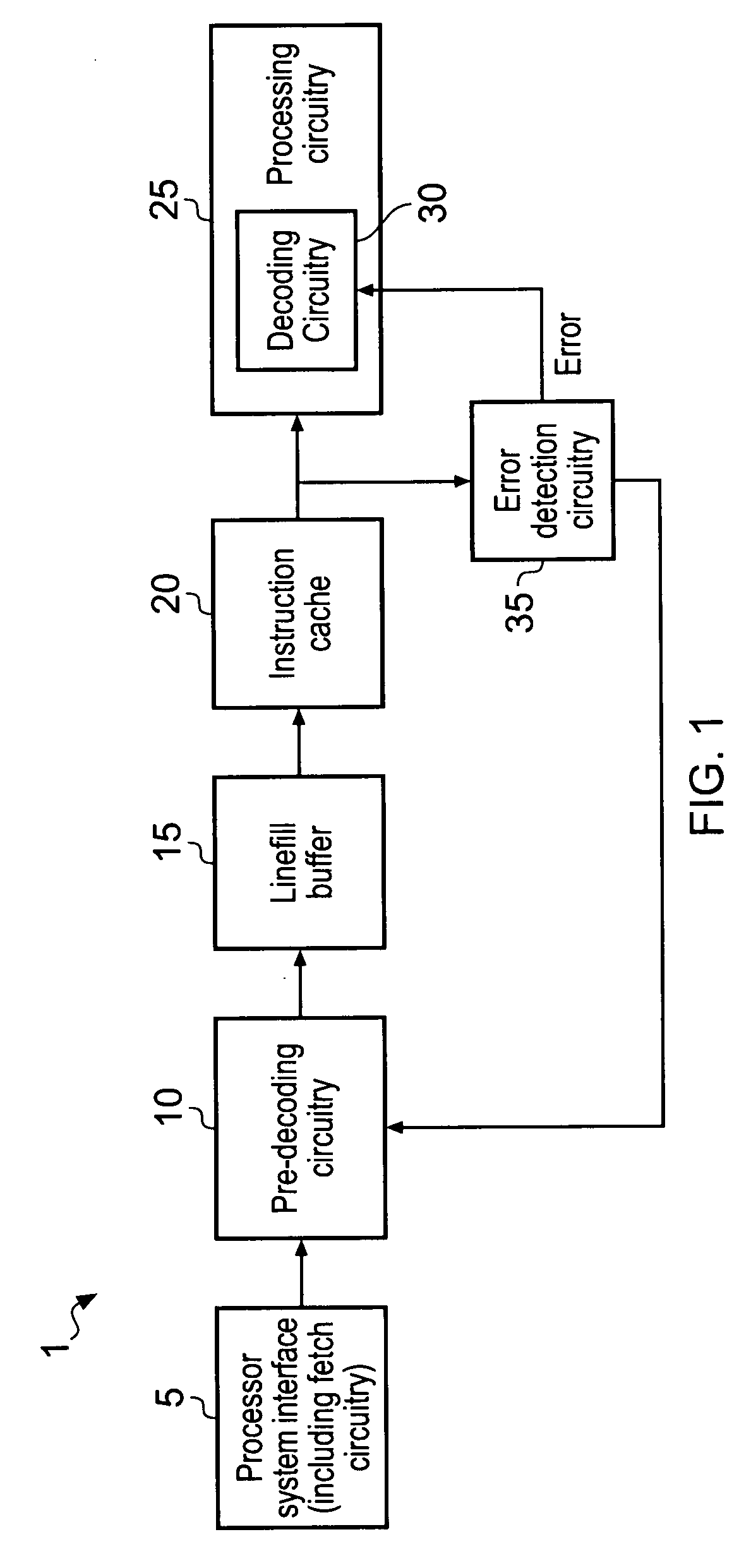 Data processing apparatus and method for handling instructions to be executed by processing circuitry
