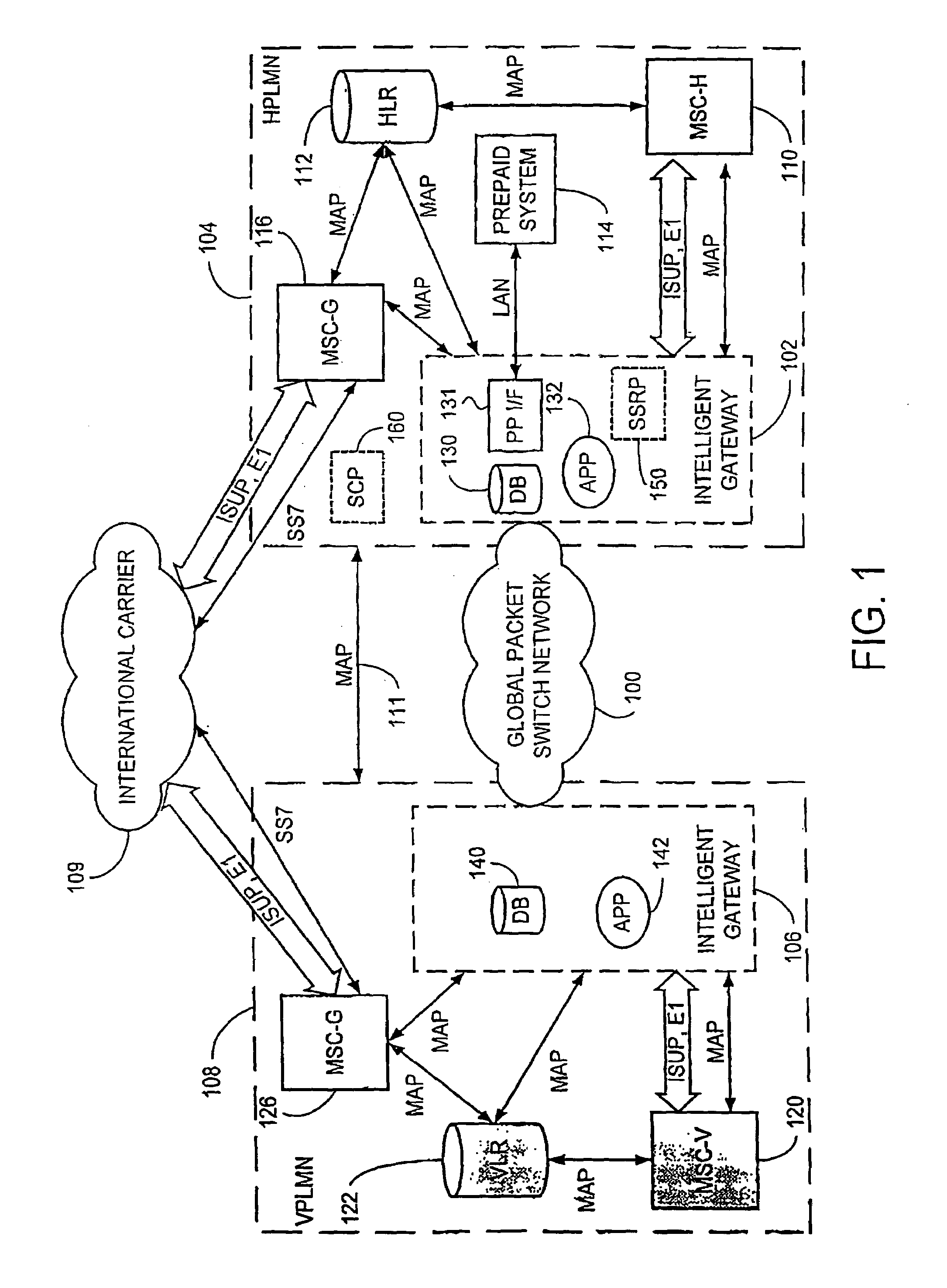 System and method for roaming for prepaid mobile telephone service