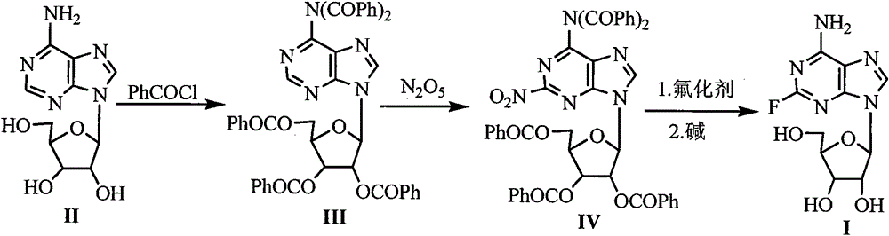 Synthetic method of 2-fluoroadenosine