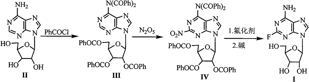 Synthetic method of 2-fluoroadenosine