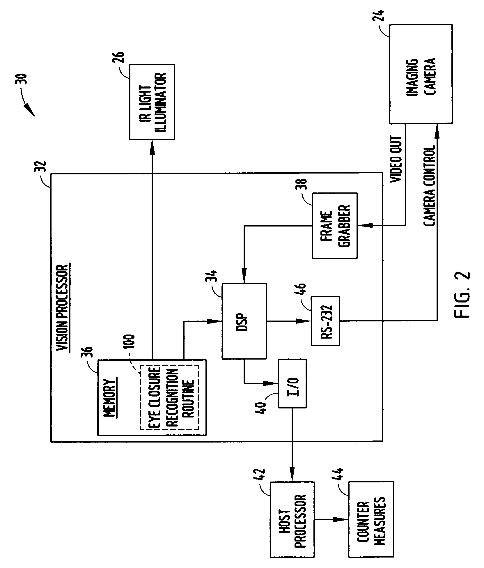 System and method for determining eye closure state