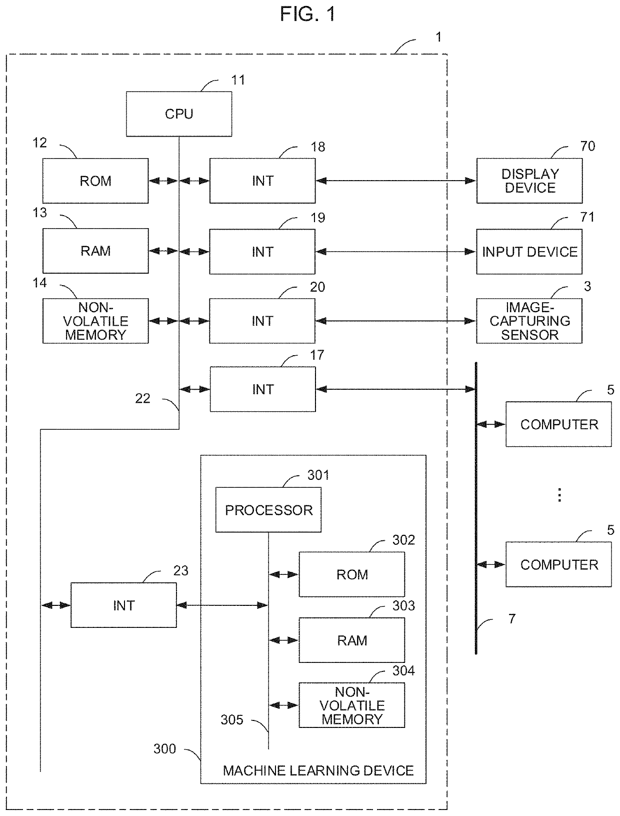 Inspection device and machine learning method