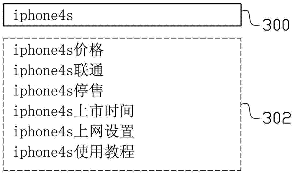 Data Mining System and Data Mining Method