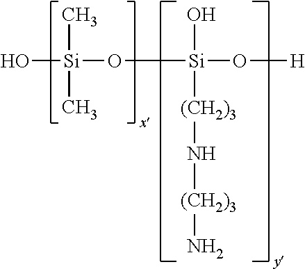 Composition for Forming a Film on Keratin Fibres