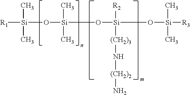 Composition for Forming a Film on Keratin Fibres