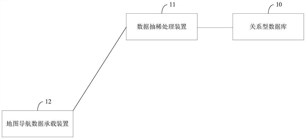 Map data thinning method and device and storage medium