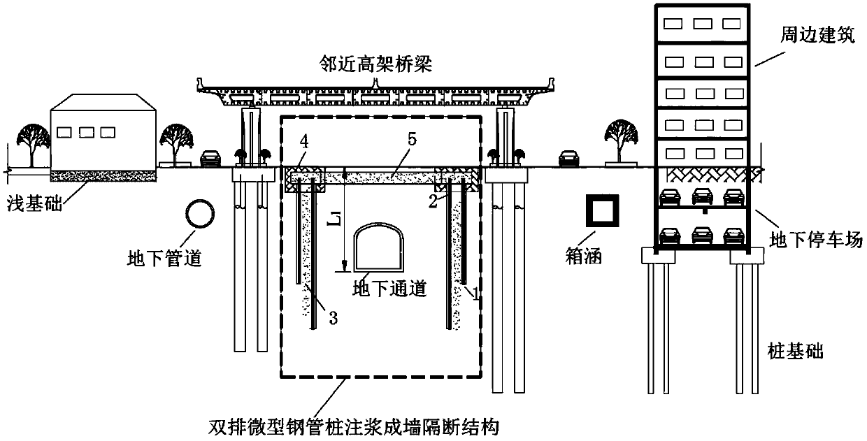 Double-row micro steel pipe pile grouting-into-wall partition structure and method