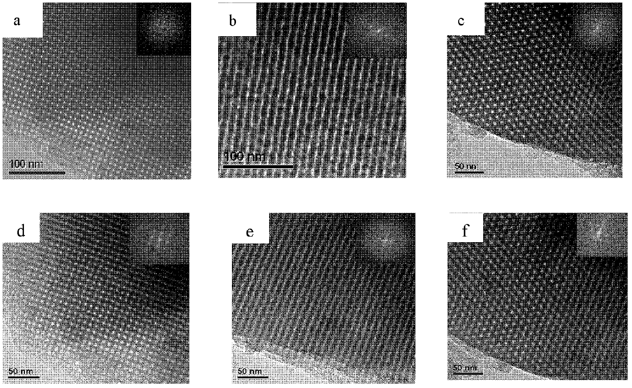 Mesoporous high polymer or carbon/silicon oxide nano-composite material with three-dimensional pore canal structure and preparation method thereof