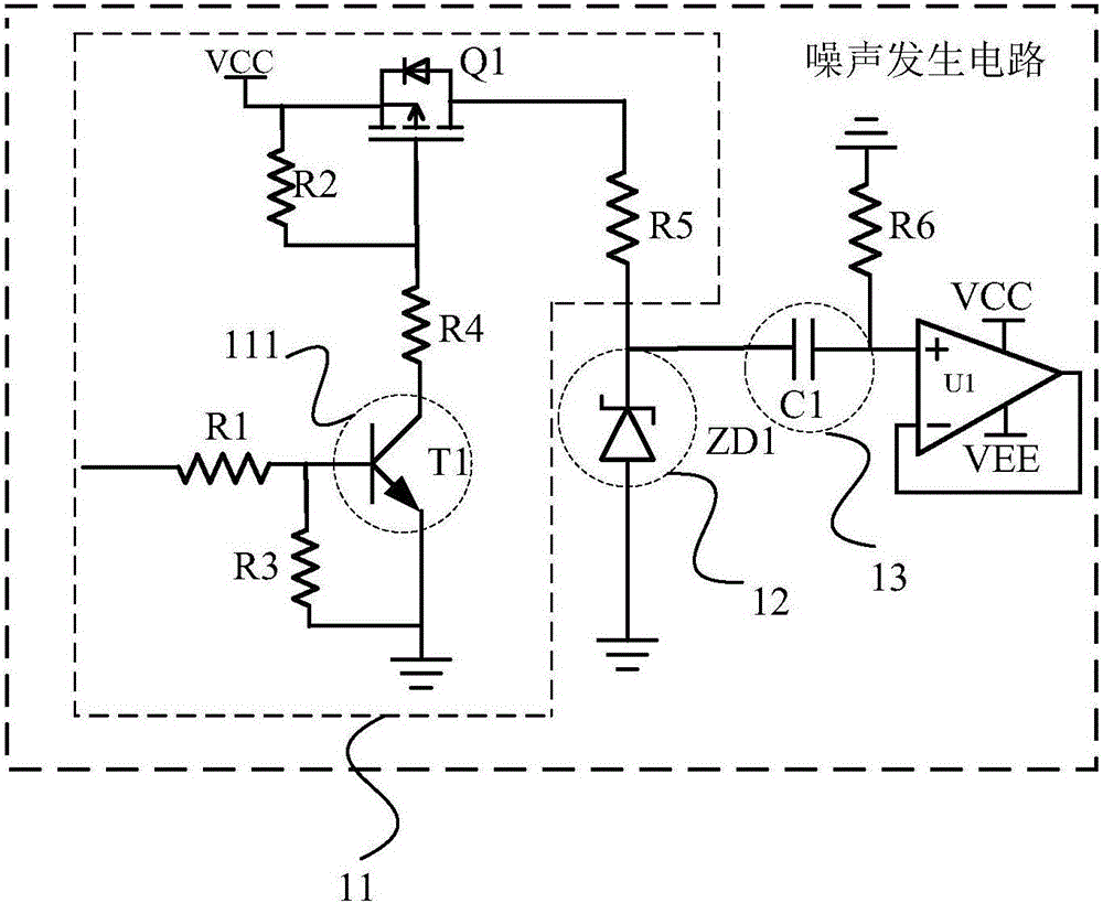 Noise generation circuit, self-check circuit, AFCI and photovoltaic power generation system