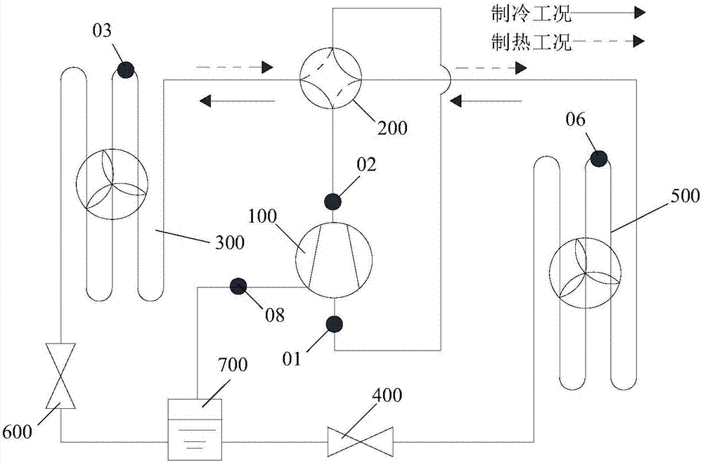 Air conditioner and energy efficiency calculating method thereof