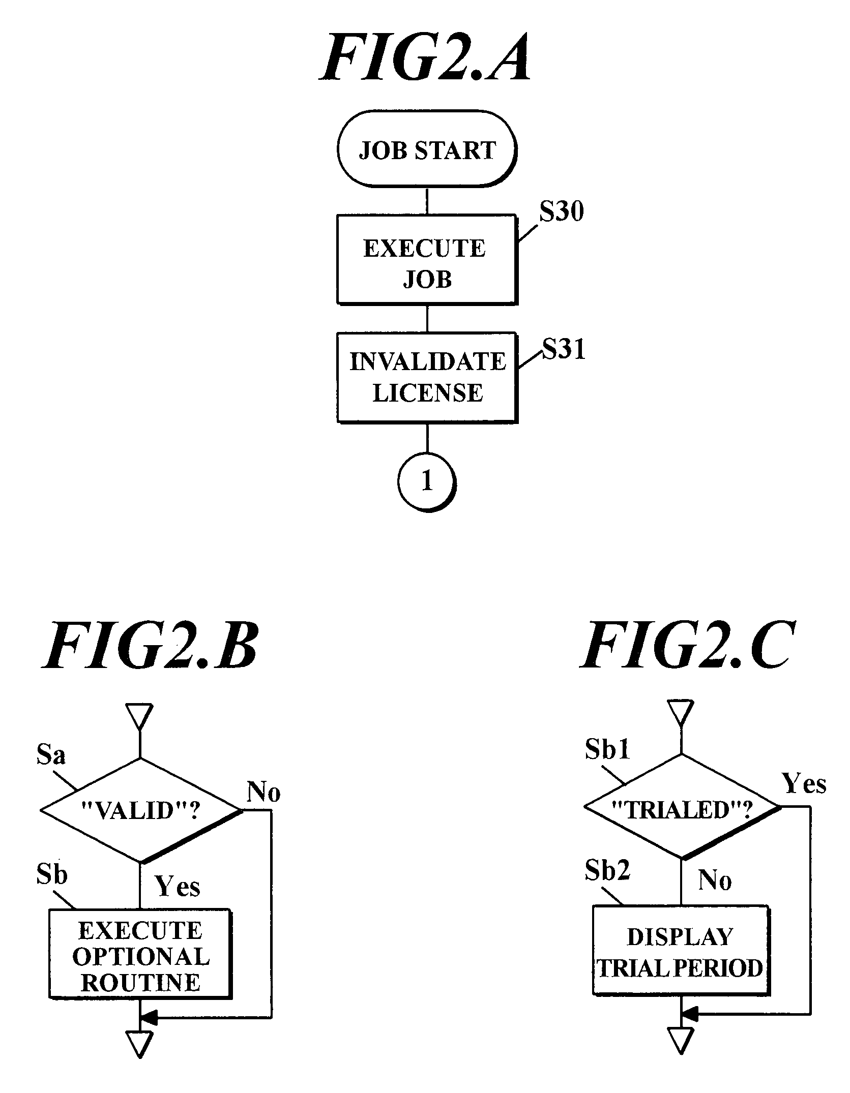 Image forming apparatus with optional routine activated by memory key