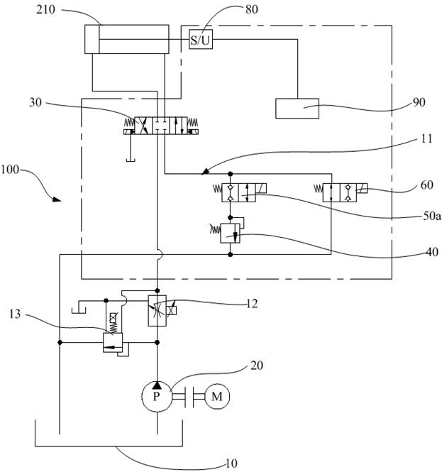 Die opening positioning electro-hydraulic control system and die casting machine