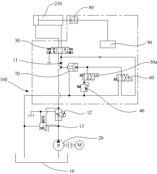 Die opening positioning electro-hydraulic control system and die casting machine