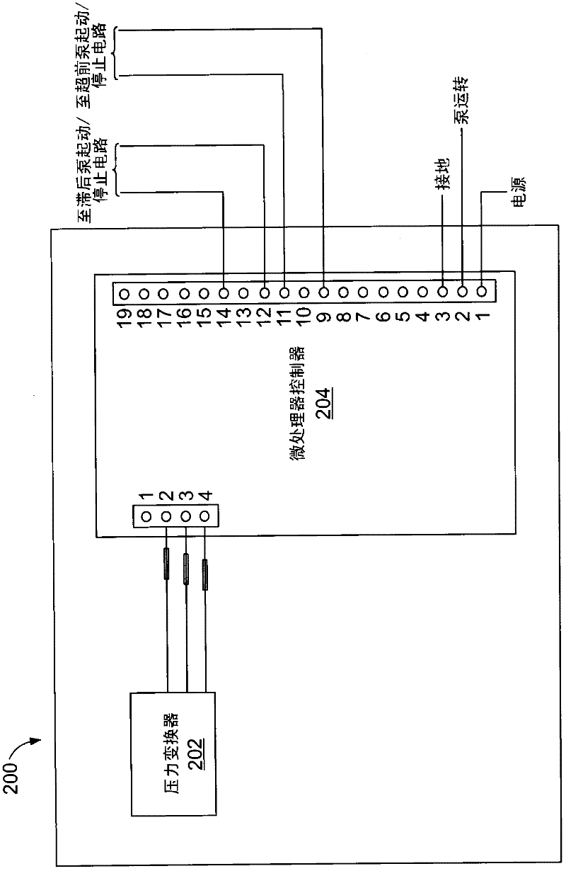 Systems and methods of controlling pressure maintenance pumps and data logging pump operations