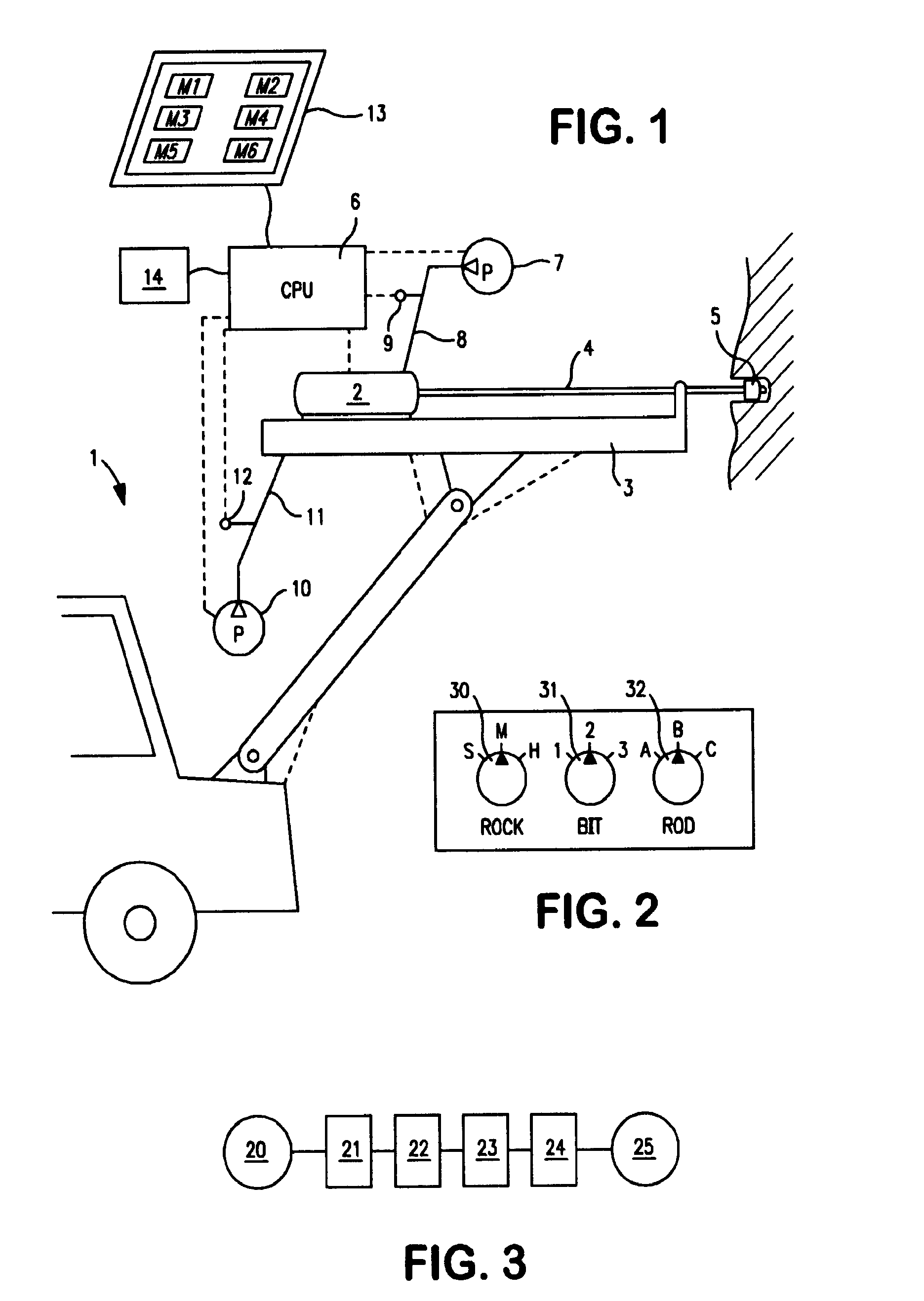 Method and device for controlling a rock drill rig