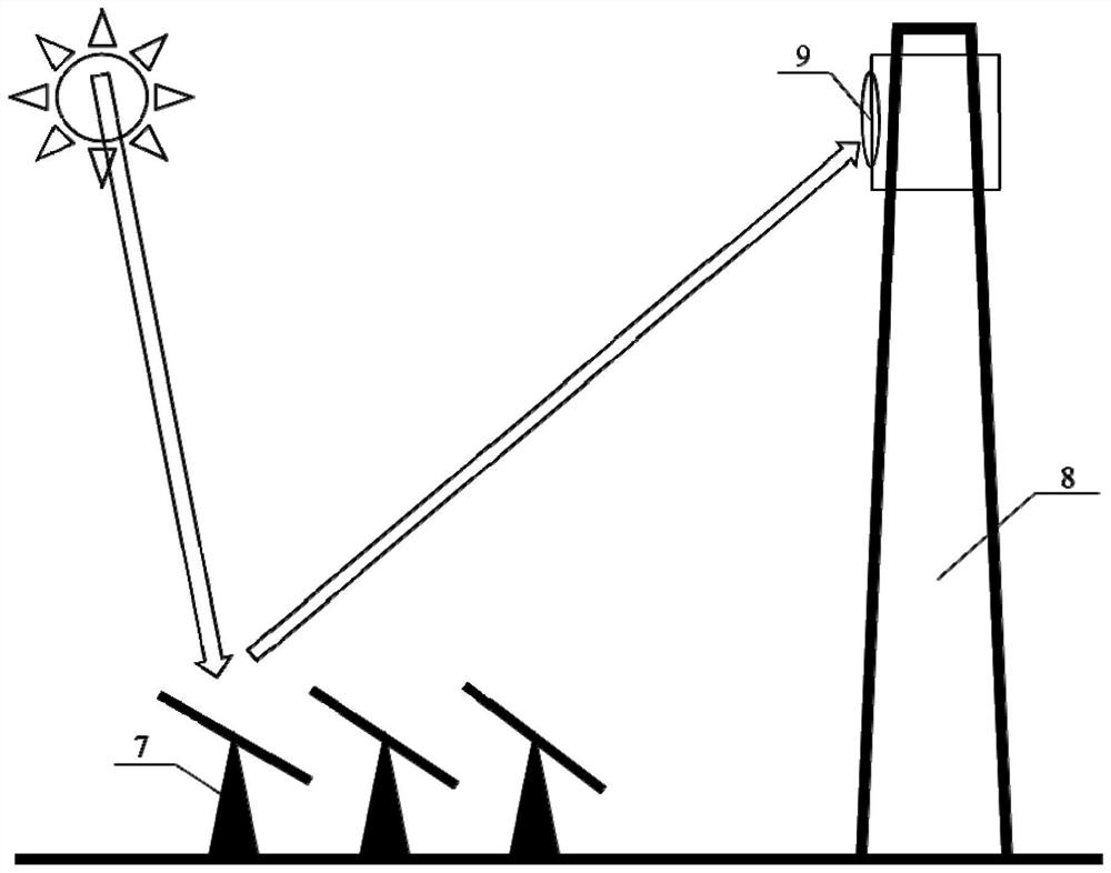 Particle heat absorber