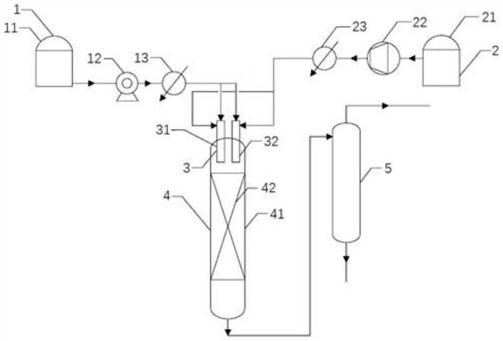 Mixed oil hydrogenation micro-interface enhanced reaction system and method