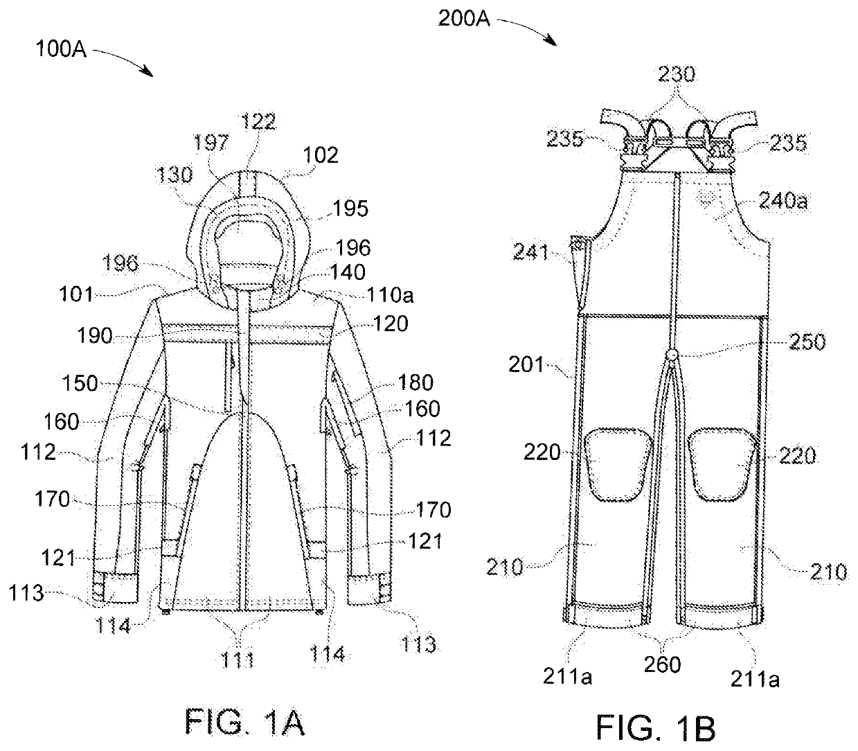 Durable Weather Garment