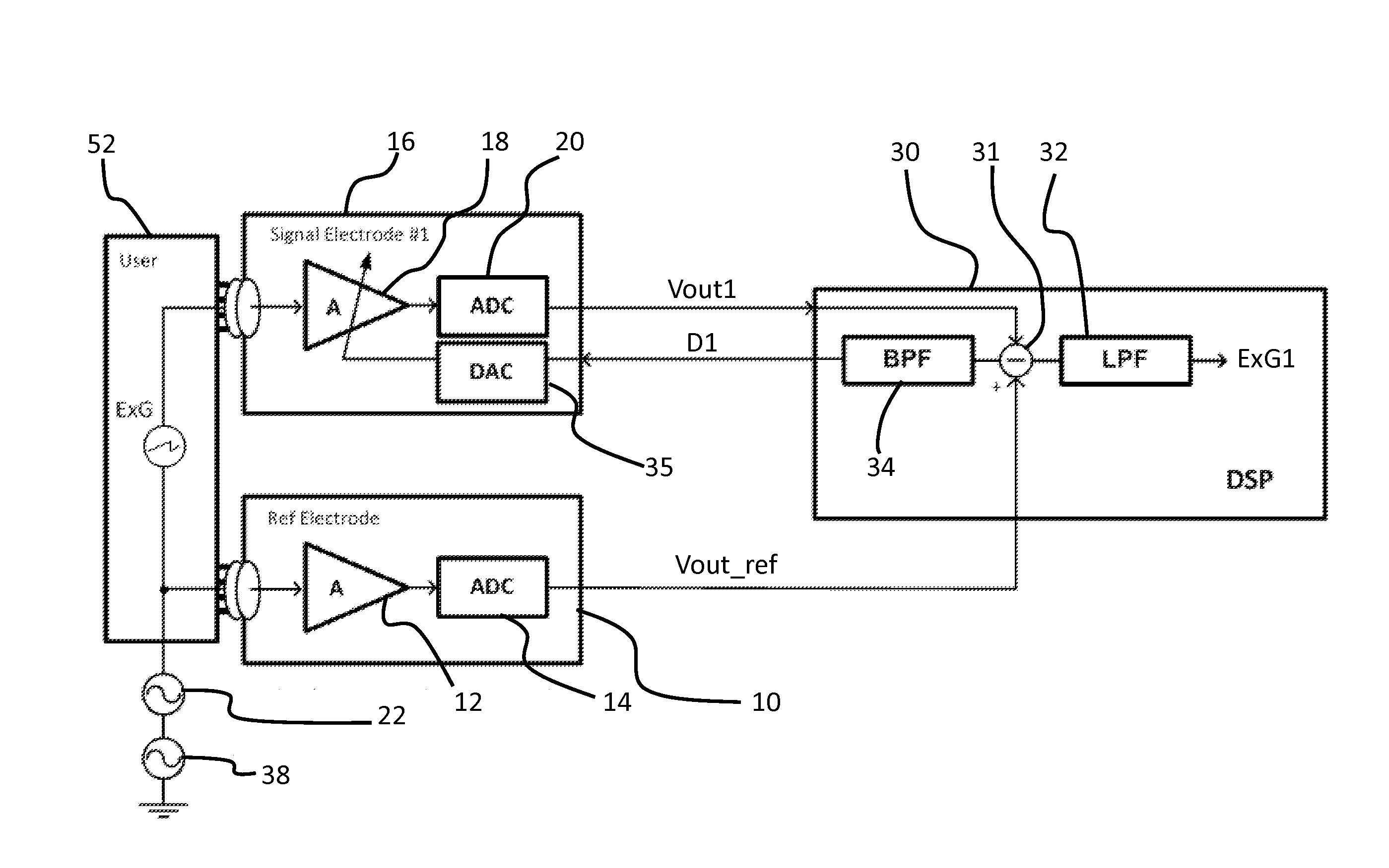 Biopotential Signal Acquisition System and Method