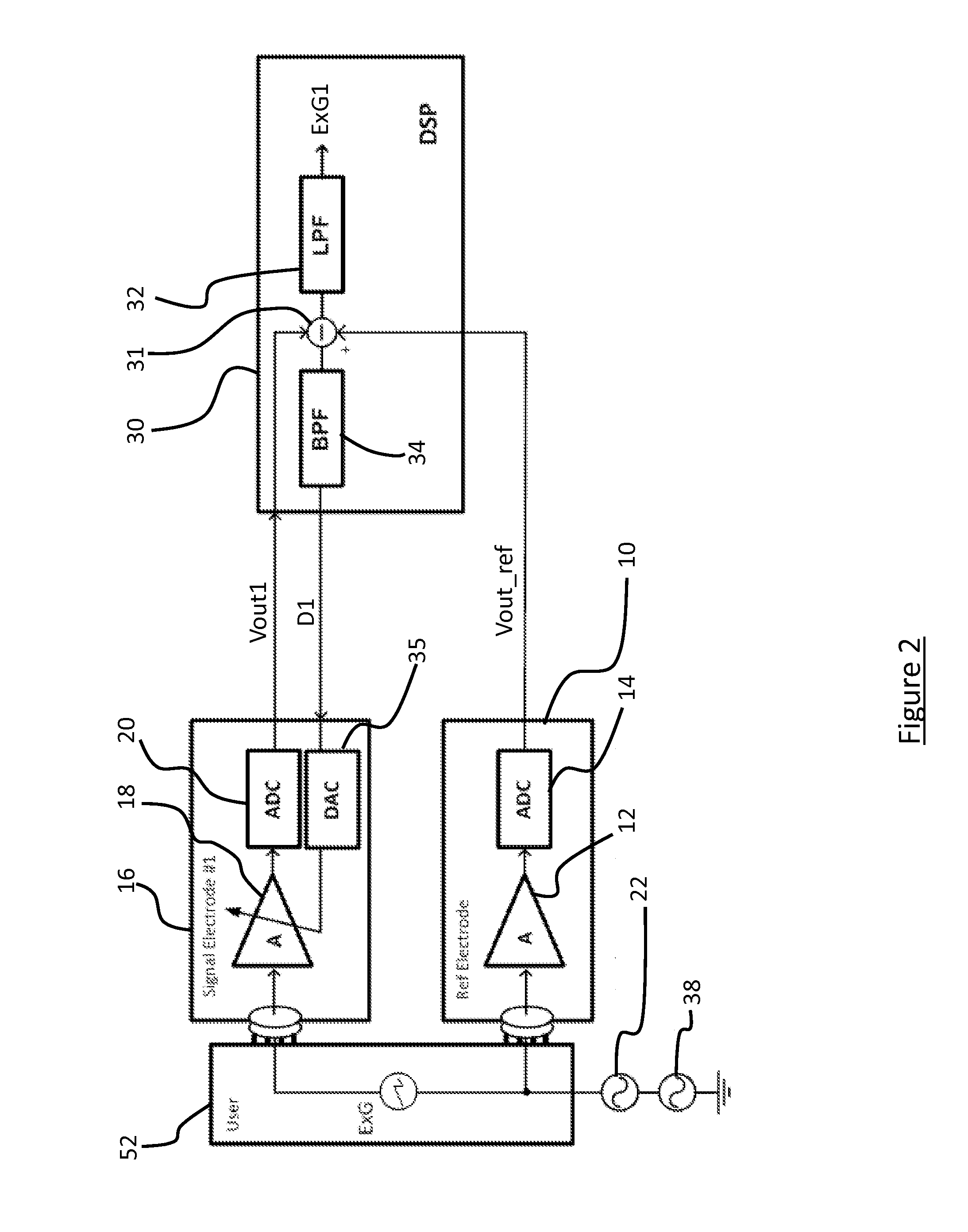 Biopotential Signal Acquisition System and Method