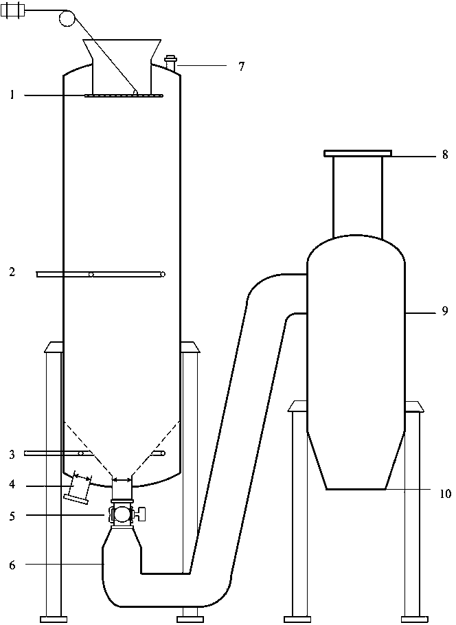 Method and device for high temperature sterilization by using steam explosion