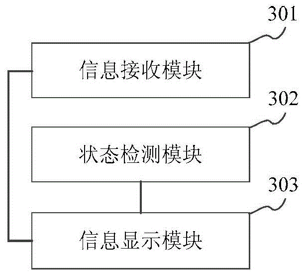 Pop-up window information display method, device and terminal