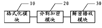 Method and system for batched mergence and playing of audio files