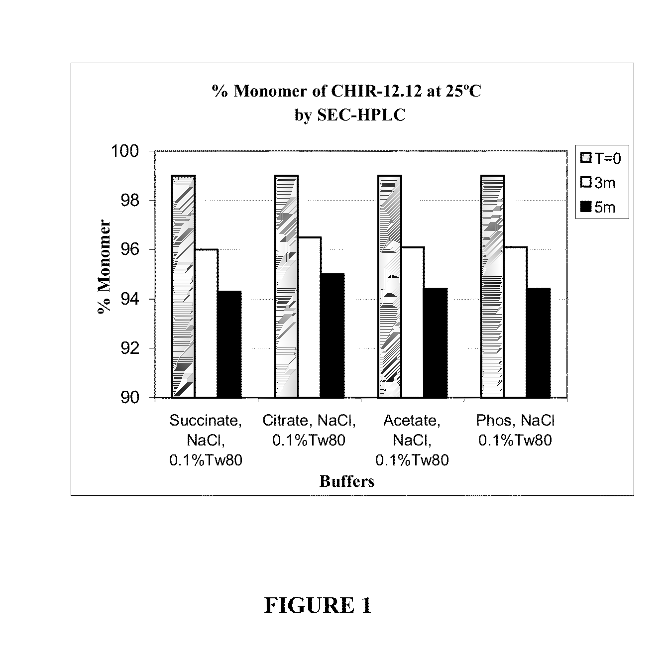Antagonist Anti-cd40 antibody pharmaceutical compositions