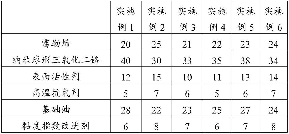 Engine protective coating liquid and preparation method thereof